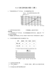 北师大版五年级下册复式折线统计图课堂检测