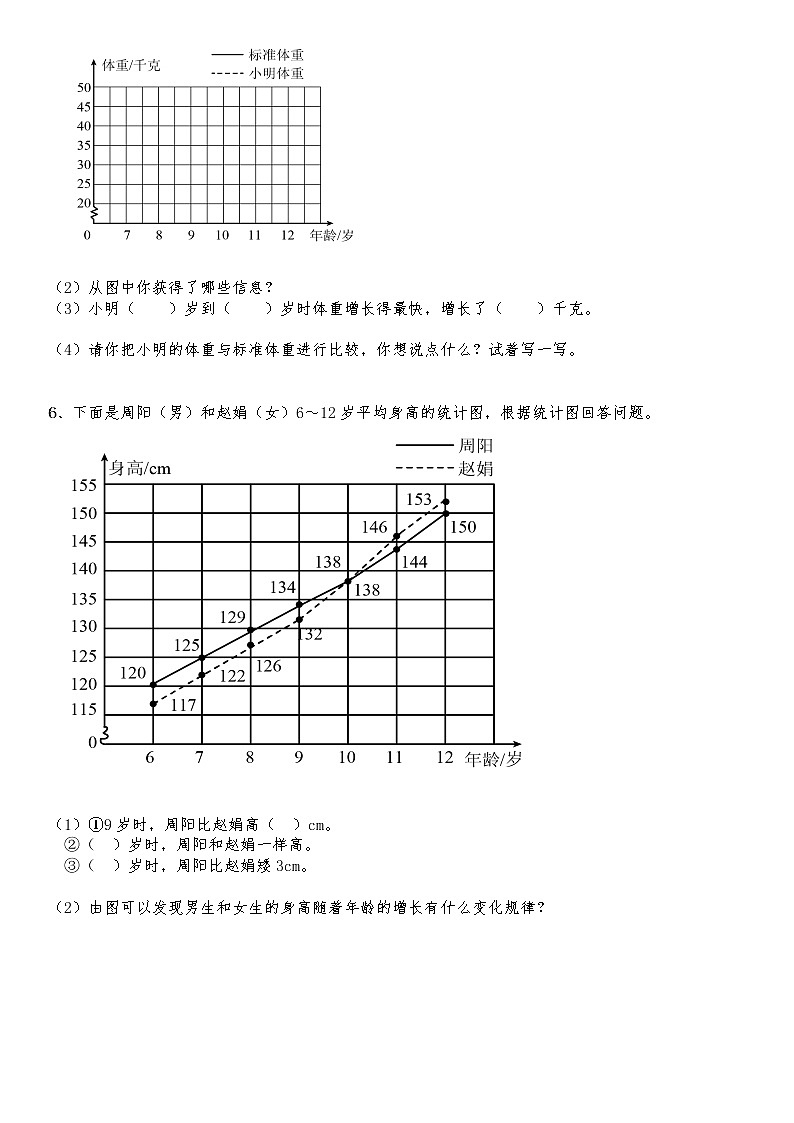 五年级数学下册试题 一课一练8.2《复式折线统计图》习题2-北师大版（含答案）03