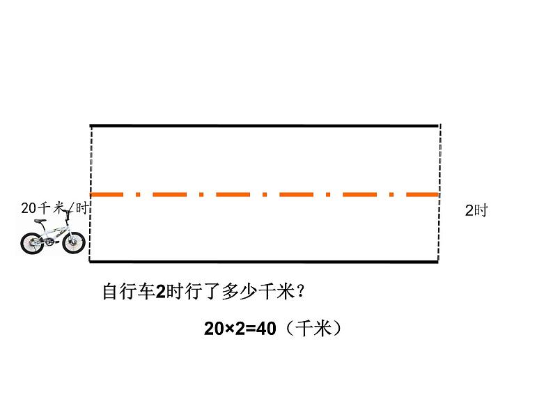 北师大版小学数学五年级下册 第七单元 用方程解决问题-相遇问题课件PPT02