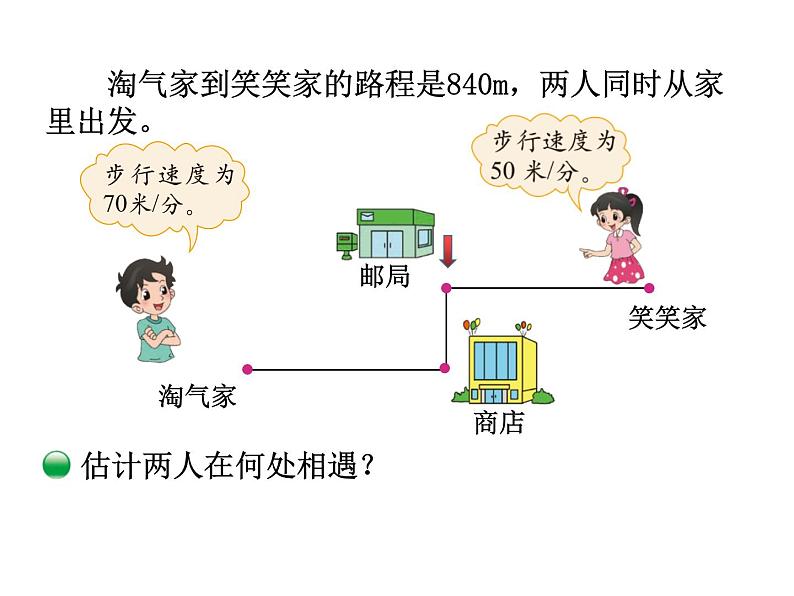 北师大版小学数学五年级下册 第七单元 用方程解决问题-相遇问题课件PPT05