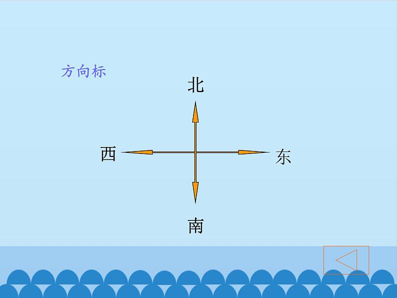 二年级上册数学 我喜欢的地方 青岛版（五四制）课件02