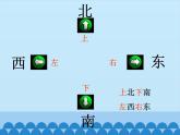 二年级上册数学 我喜欢的地方 青岛版（五四制）课件