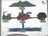 二年級(jí)上冊(cè)數(shù)學(xué) 我喜歡的地方 青島版（五四制）課件