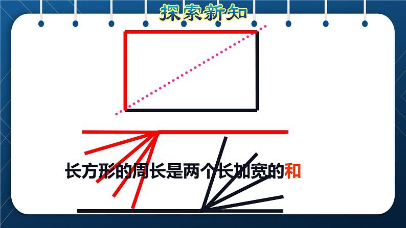 人教版三年级数学上册  7长方形和正方形  第4课时    长方形和正方形的周长（授课课件）第5页