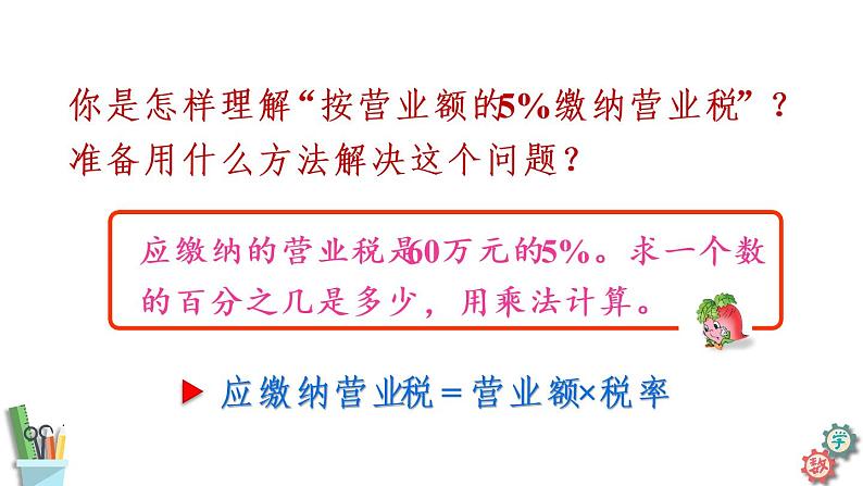 六年级数学上册课件 6.7 纳税问题 苏教版06