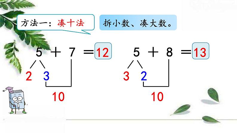 人教版一年级上册  8.6++5、4、3、2加几+精编课件第4页