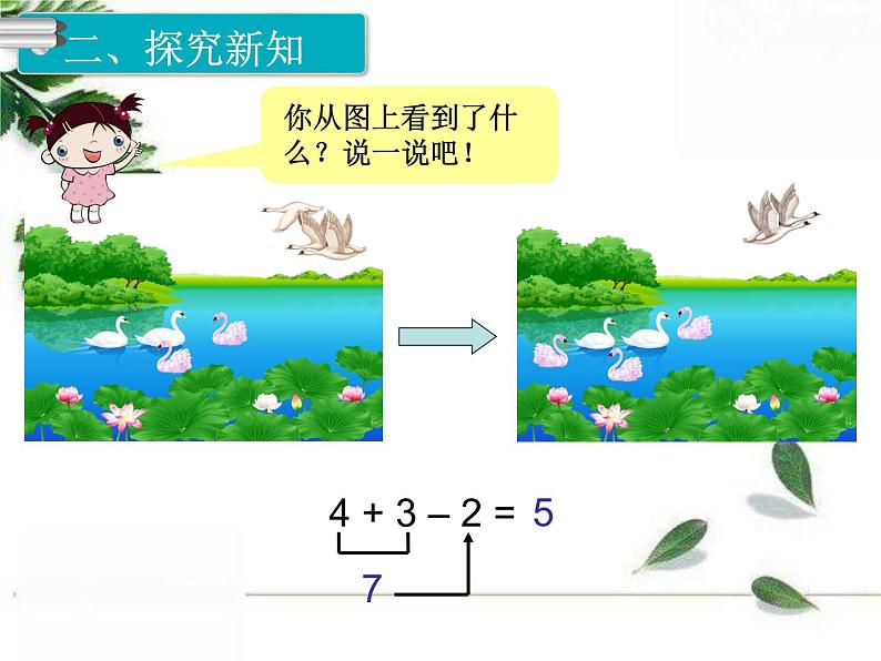 一年级数学上册  加减混合 PPT课件PPT第3页