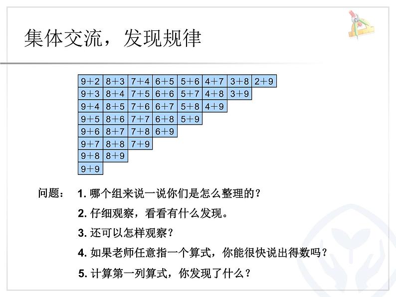 人教版一年级上册数学第8单元—整理和复习 PPT课件PPT05