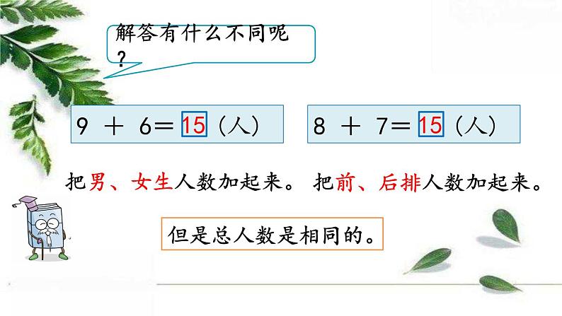 人教版一年级上册 解决问题+精编课件第6页