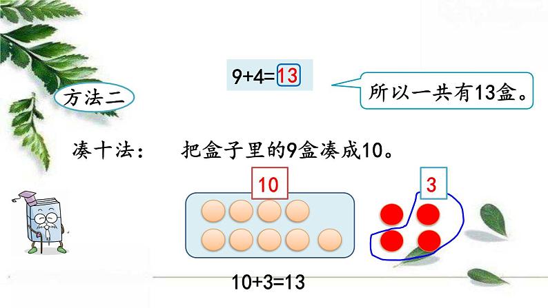 人教版一年级上册 9加几课件第4页
