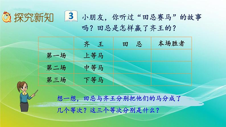 人教版四年级数学上册 第八单元田忌赛马课件第3页