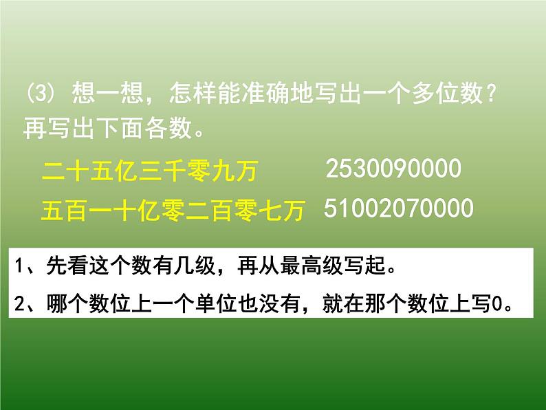 人教版四年级上册 大数的认识整理和复习课件06