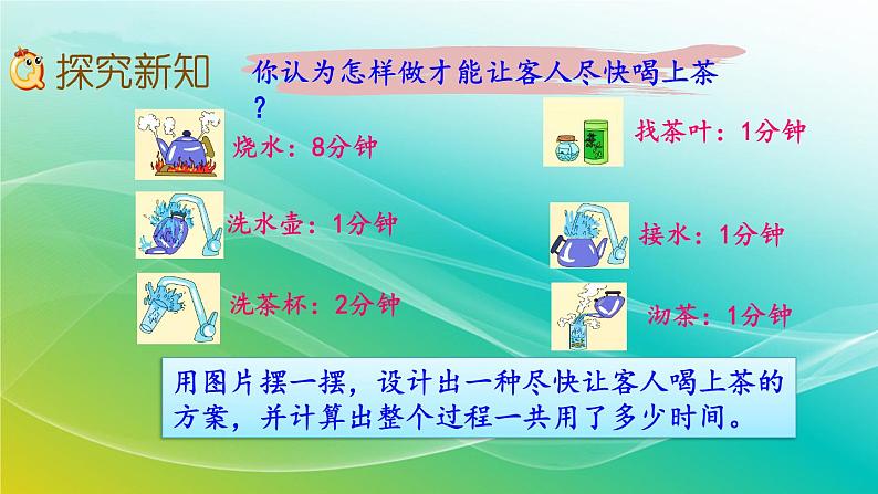 人教版四年级数学上册 第八单元沏茶问题 课件第3页