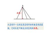 人教版四年级数学上册 《点到直线的距离》课件PPT