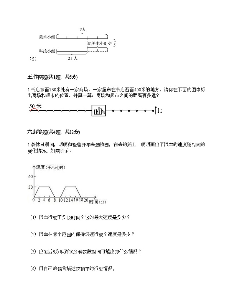六年级上册数学试题-期末测试卷-人教版（含答案）03