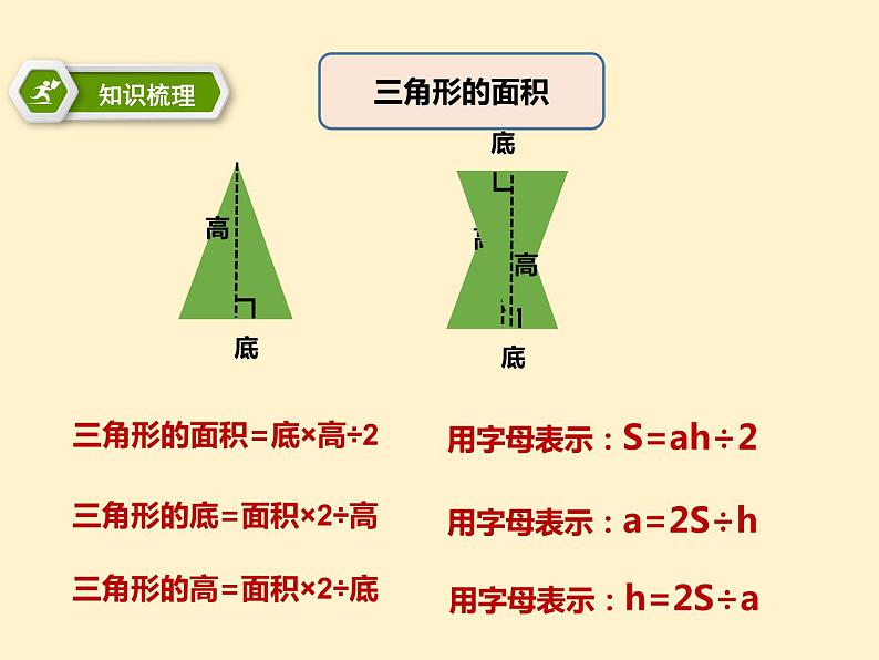 多边形的面积第五课时整理与复习（课件）第5页