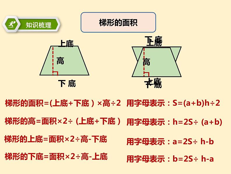 多边形的面积第五课时整理与复习（课件）第7页