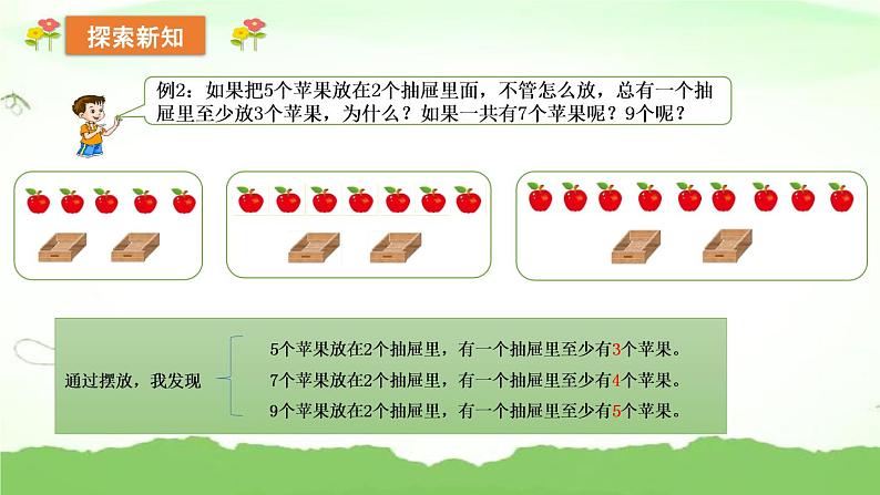 人教版六年级下册5数学广角——抽屉原理课件PPT第5页