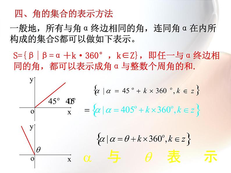 任意角课件PPT06