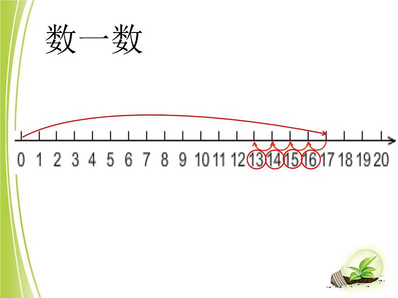 一年级上册数学十几减几（不退位）减法 课件  青岛版（五四制）05