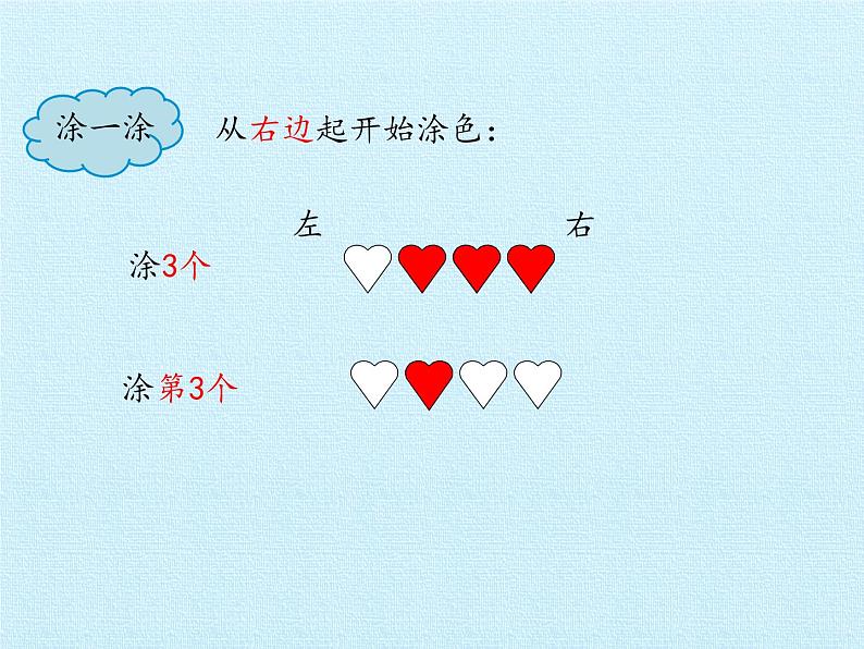 一年级上册数学一 快乐的校园——10以内数的认识  复习课件  青岛版（五四制）第5页