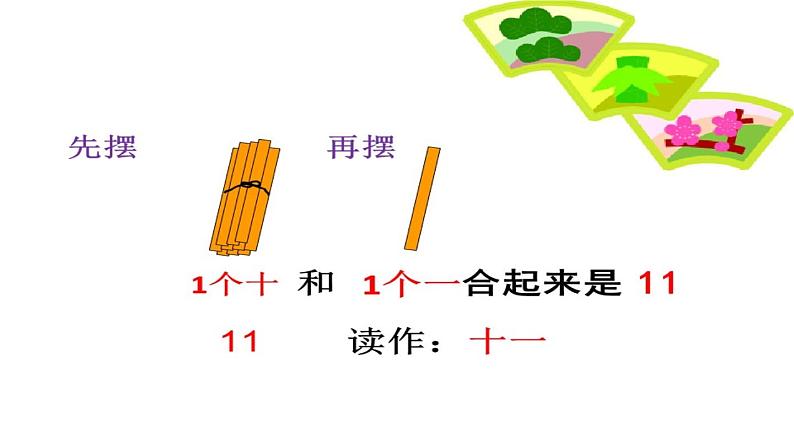 一年级上册数学11~20各数的认识 课件  青岛版（五四制）第6页