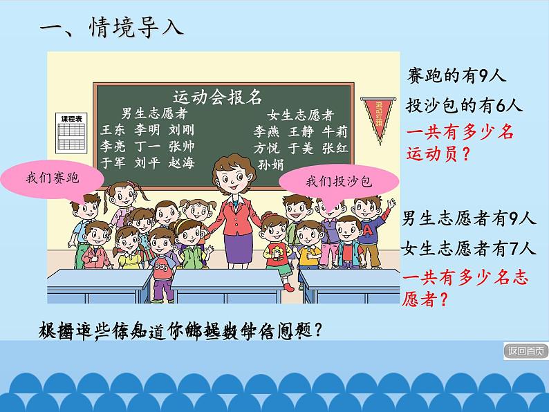 一年级上册数学小小运动会——20以内的进位加法和退位减法-第一课时_课件1  青岛版（五四制）第3页