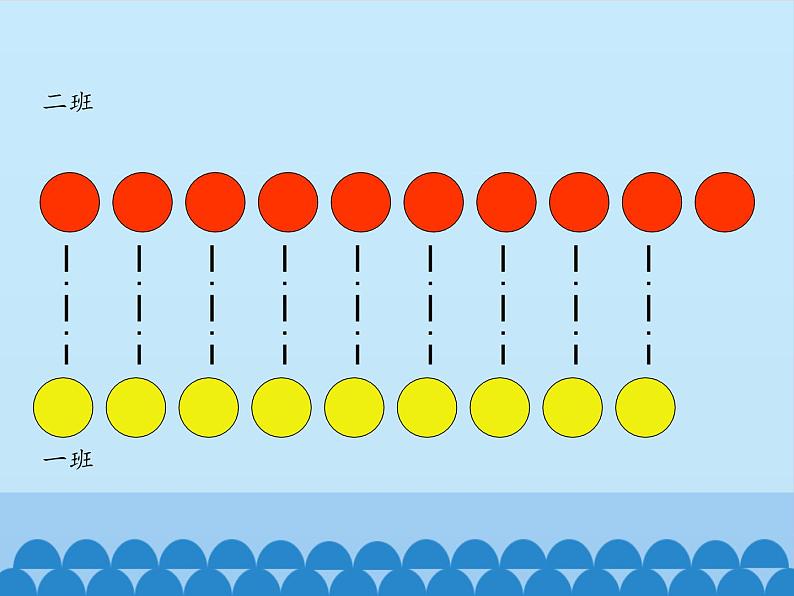 一年级上册数学快乐的校园——10以内数的认识-第四课时_课件1  青岛版（五四制）第4页