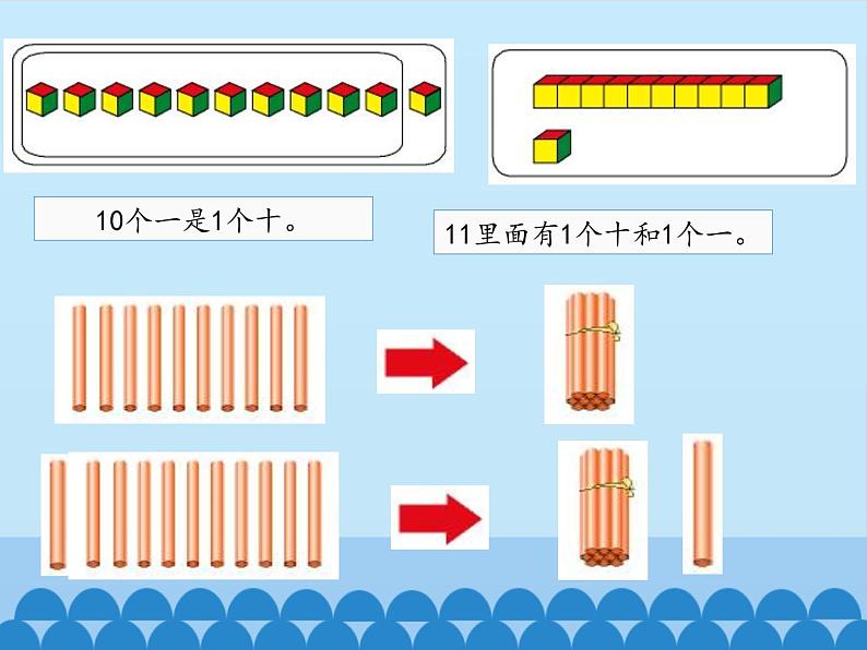 一年级上册数学海鸥回来了——11—20各数的认识-第一课时_课件1  青岛版（五四制）第2页