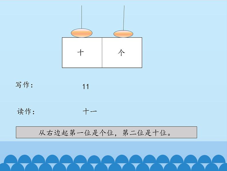 一年级上册数学海鸥回来了——11—20各数的认识-第一课时_课件1  青岛版（五四制）第3页