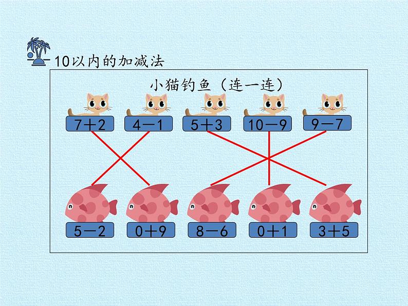 一年级上册数学三 走近花果山——10以内数的加减法 复习课件  青岛版（五四制）第5页