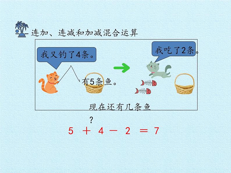 一年级上册数学三 走近花果山——10以内数的加减法 复习课件  青岛版（五四制）第6页