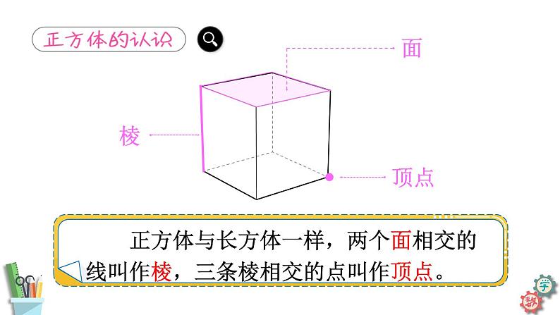 六年级数学上册课件 1.1 长方体和正方体认识 苏教版（3份打包）04