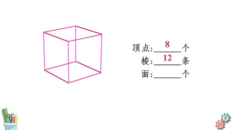 六年级数学上册课件 1.1 长方体和正方体认识 苏教版（3份打包）06