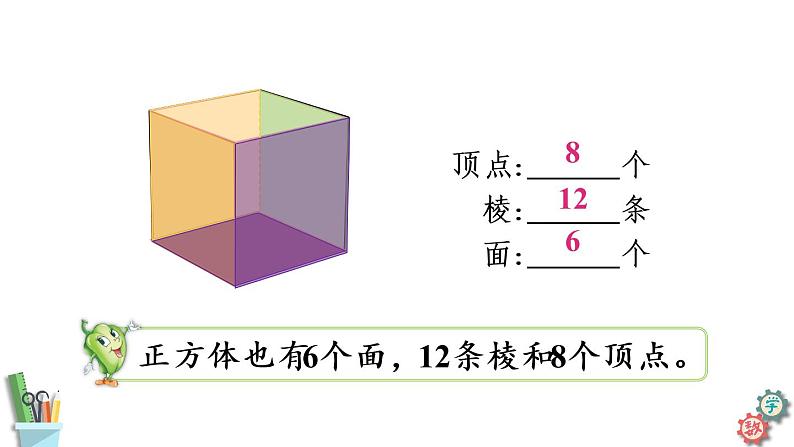 六年级数学上册课件 1.1 长方体和正方体认识 苏教版（3份打包）07