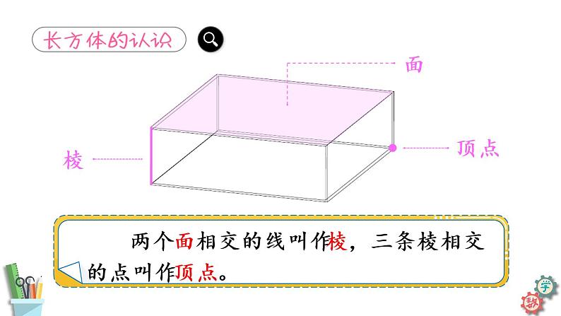 六年级数学上册课件 1.1 长方体和正方体认识 苏教版（3份打包）06