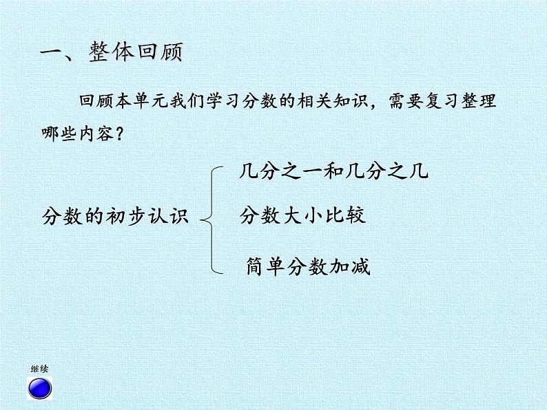 三年级上册数学 十 我当小厨师——分数的初步认识 复习课件 青岛版（五四制）第2页