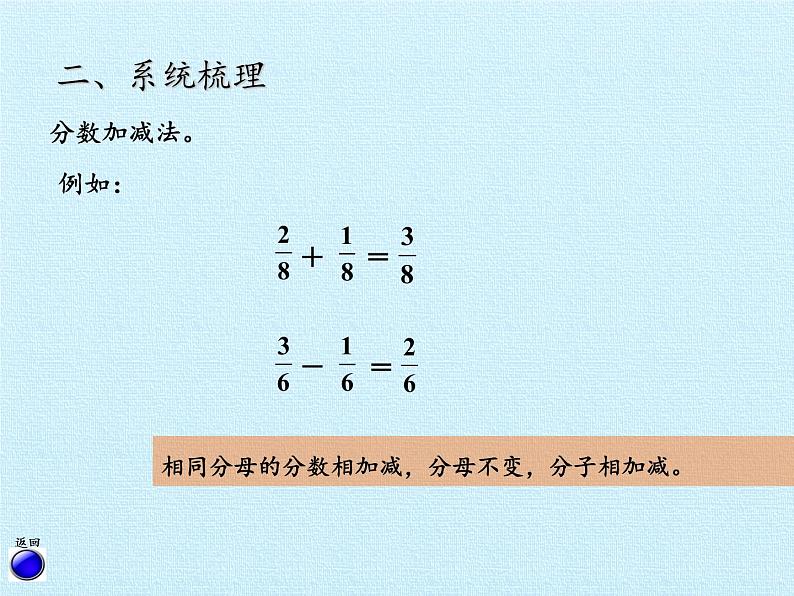 三年级上册数学 十 我当小厨师——分数的初步认识 复习课件 青岛版（五四制）第6页