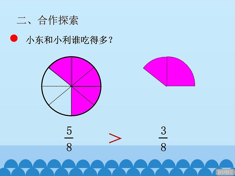 三年级上册数学 我当小厨师——分数的初步认识-第二课时_课件1 青岛版（五四制）第5页