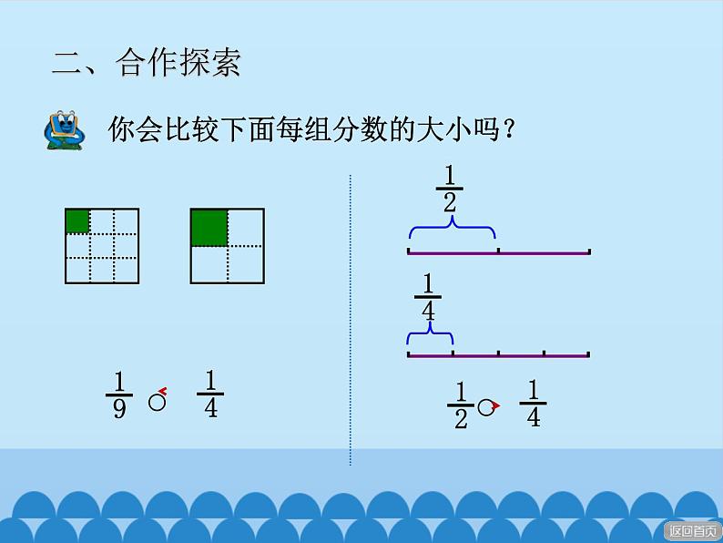 三年级上册数学 我当小厨师——分数的初步认识-第二课时_课件1 青岛版（五四制）第8页