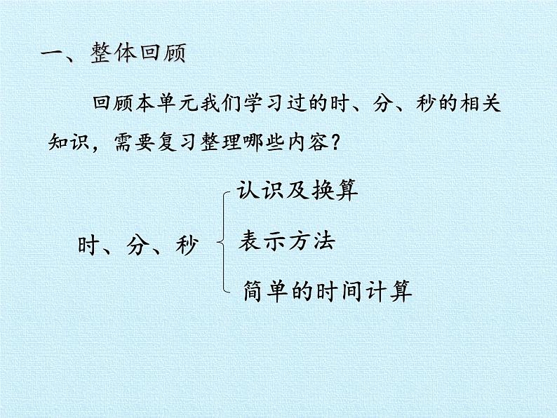 三年级上册数学 四 庆元旦——时、分、秒的认识 复习课件 青岛版（五四制）第2页