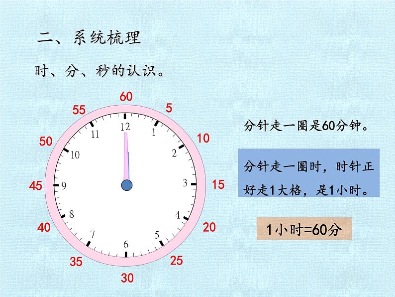 三年级上册数学 四 庆元旦——时、分、秒的认识 复习课件 青岛版（五四制）第4页