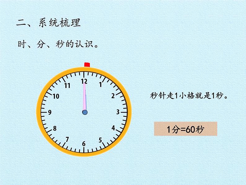 三年级上册数学 四 庆元旦——时、分、秒的认识 复习课件 青岛版（五四制）第5页