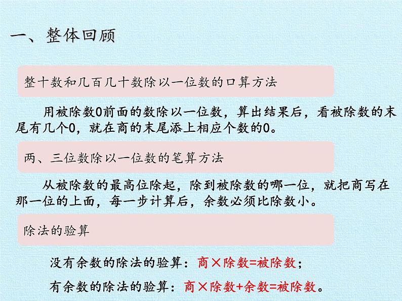 三年级上册数学 一 风筝厂见闻——两、三位数除以一位数（一） 复习课件 青岛版（五四制）第3页