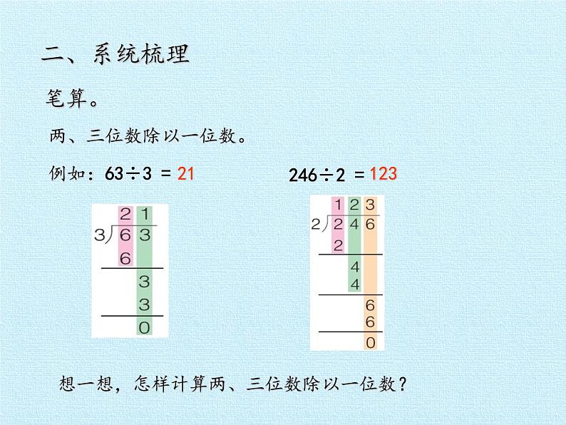 三年级上册数学 一 风筝厂见闻——两、三位数除以一位数（一） 复习课件 青岛版（五四制）第5页