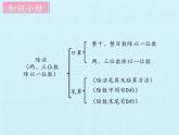 三年級上冊數(shù)學 六 采訪果蔬會——兩、三位數(shù)除以一位數(shù)（二） 復習課件 青島版（五四制）