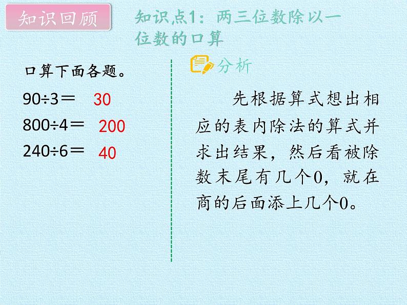 三年级上册数学 六 采访果蔬会——两、三位数除以一位数（二） 复习课件 青岛版（五四制）03