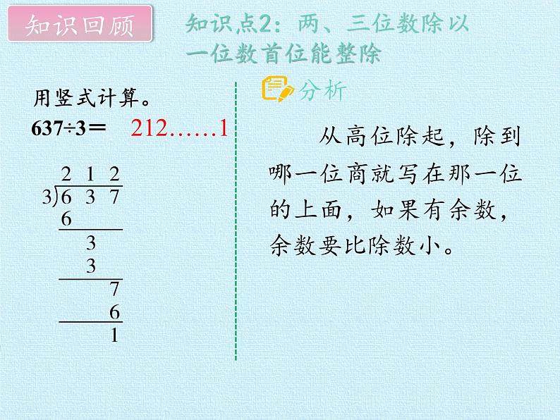 三年级上册数学 六 采访果蔬会——两、三位数除以一位数（二） 复习课件 青岛版（五四制）05