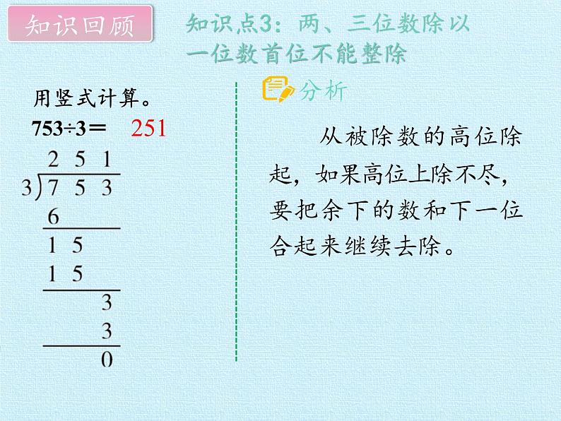 三年级上册数学 六 采访果蔬会——两、三位数除以一位数（二） 复习课件 青岛版（五四制）06