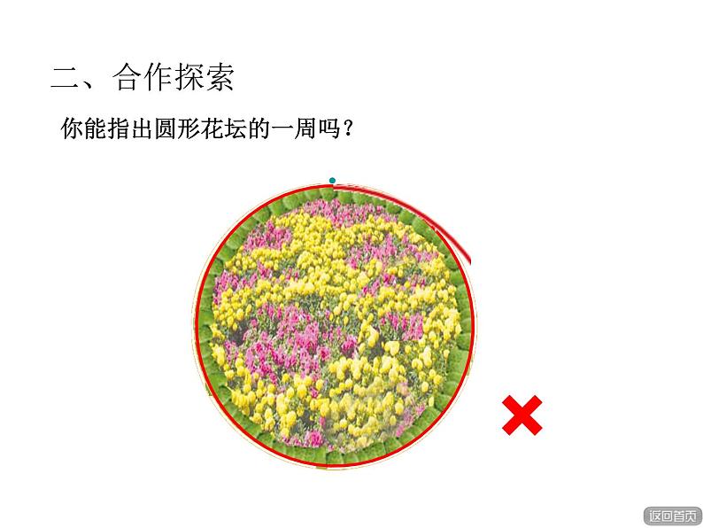 三年级上册数学 美化校园 信息窗一（认识周长） 青岛版（五四制）课件PPT06